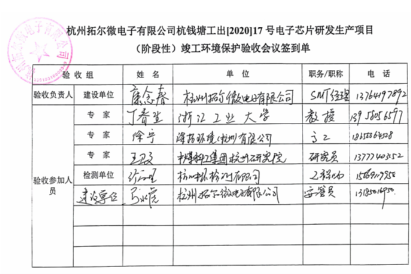 杭州乐鱼微电子有限公司杭钱塘工出[2020]17号电子芯片研发生产项目竣工环境保护先行验收公示